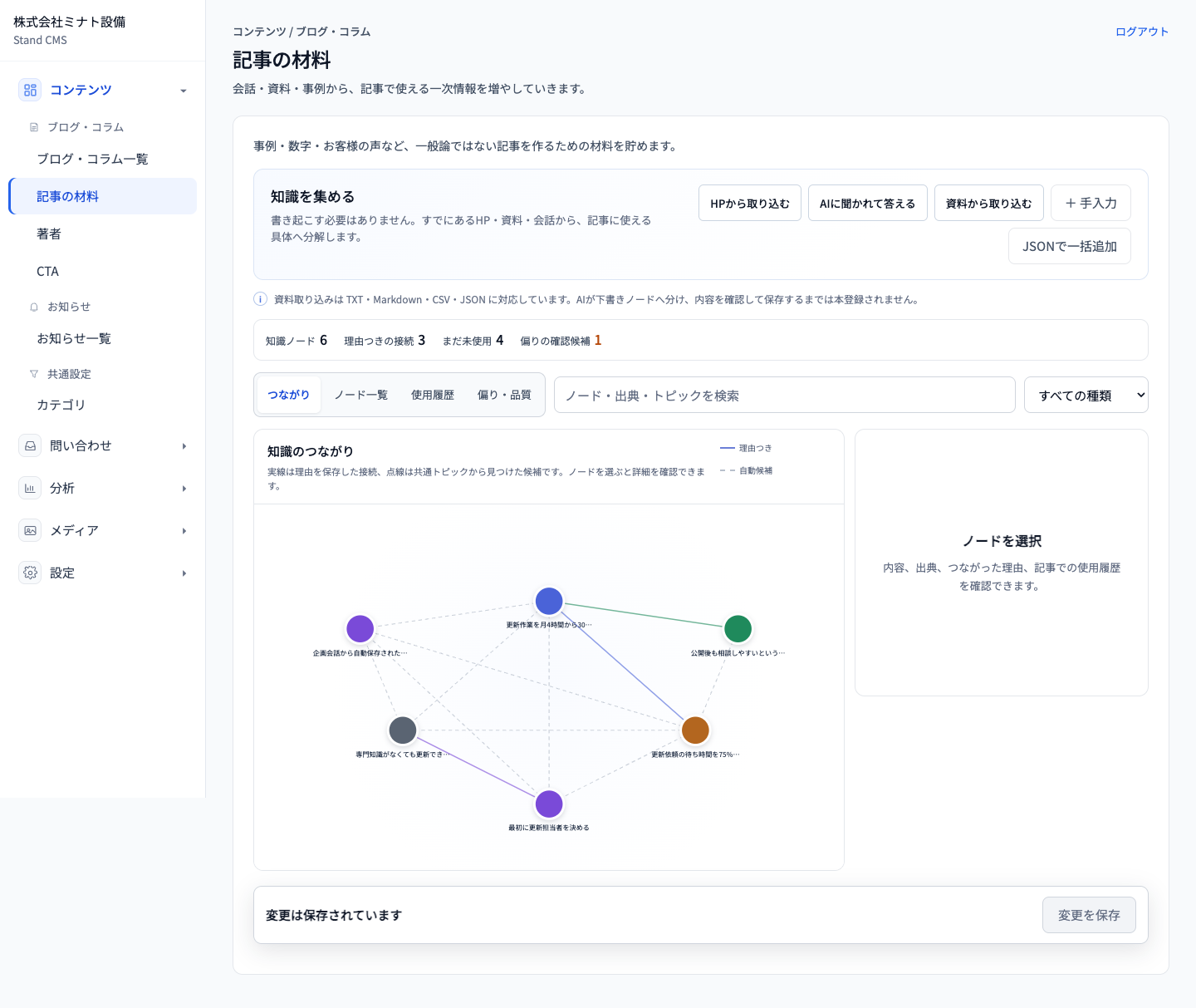 記事の材料の画面。会話や資料から集めた知識ノードと、その関係を確認できます。